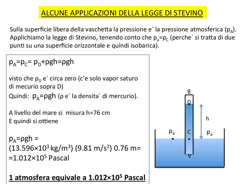 I Fluidi Fisica