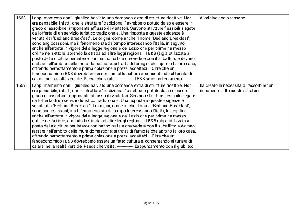 Preview documento per pagina 1877