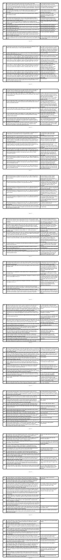 Preview documento per pagina 1108