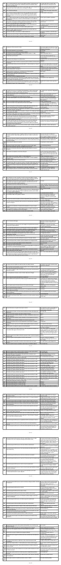 Preview documento per pagina 828
