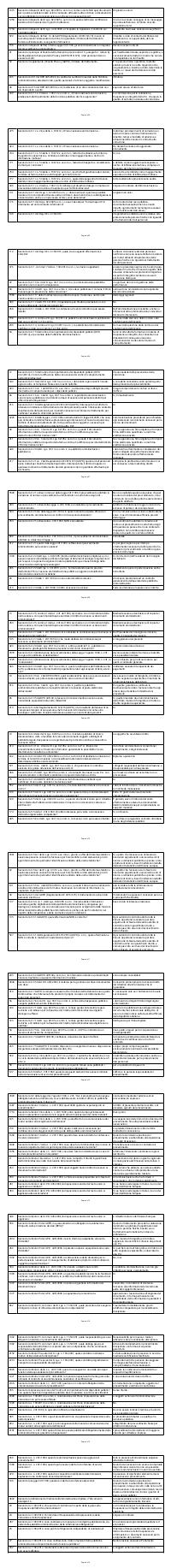 Preview documento per pagina 604