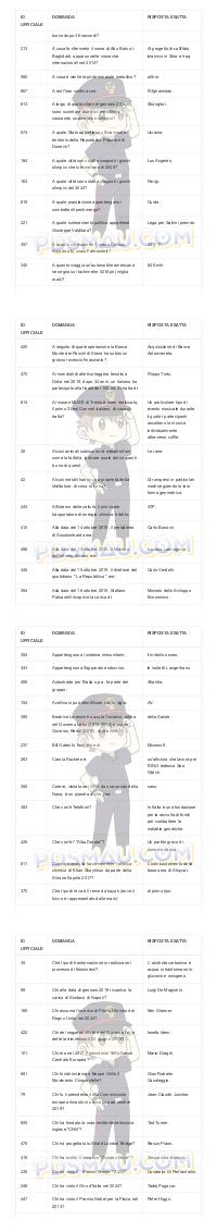 Preview documento per pagina 2