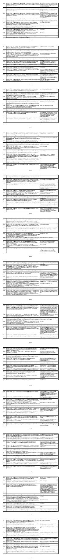 Preview documento per pagina 184