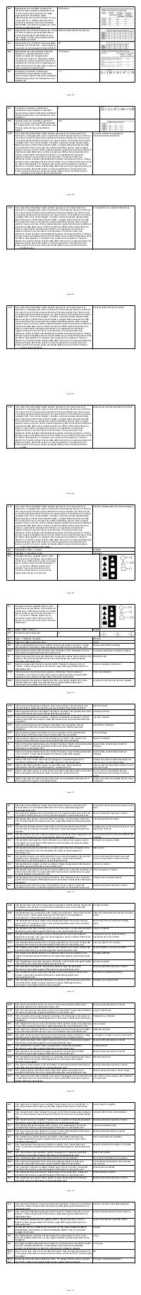 Preview documento per pagina 1094