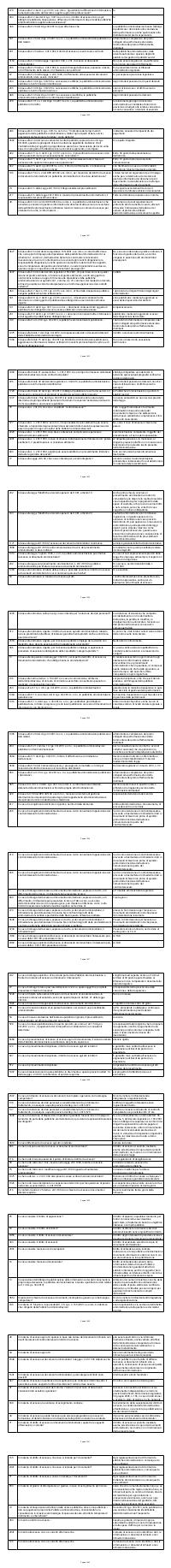 Preview documento per pagina 1430