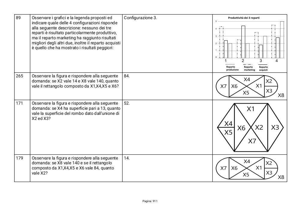 Preview documento per pagina 911