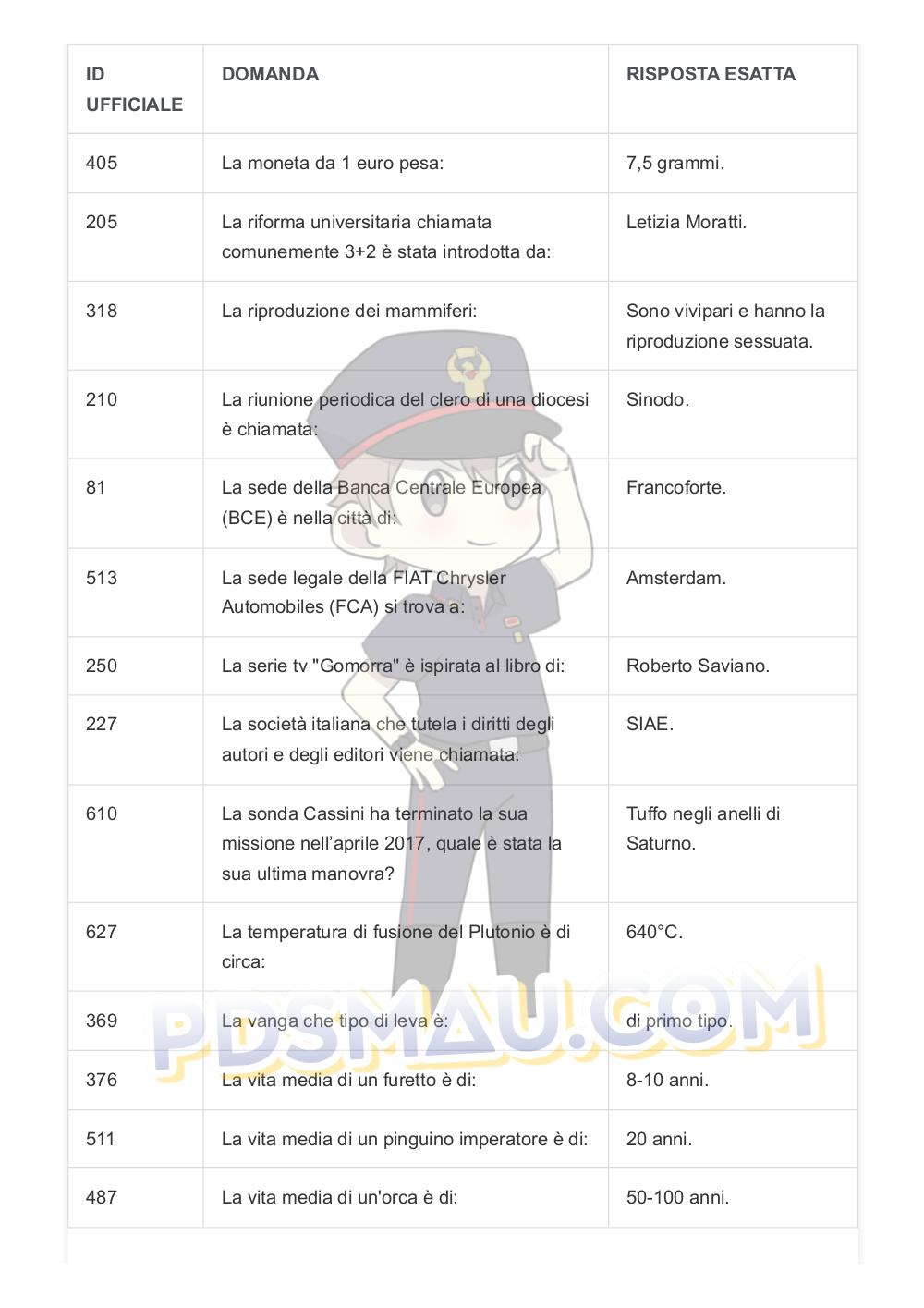 Preview documento per pagina 26