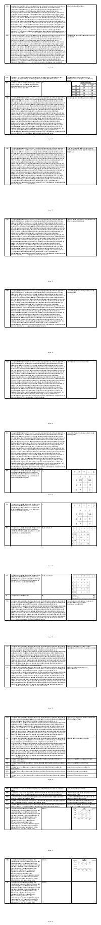 Preview documento per pagina 730