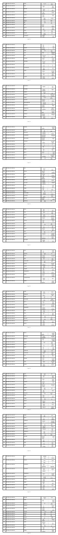 Preview documento per pagina 1416