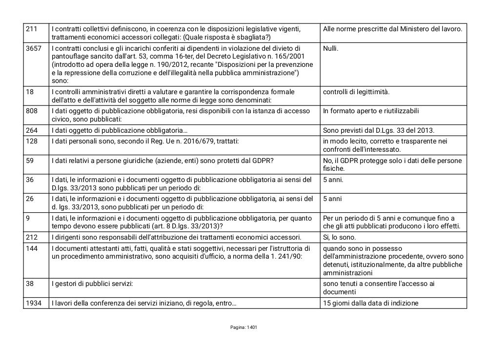 Preview documento per pagina 1401