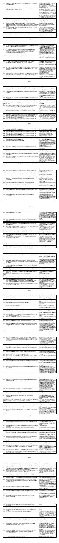 Preview documento per pagina 912