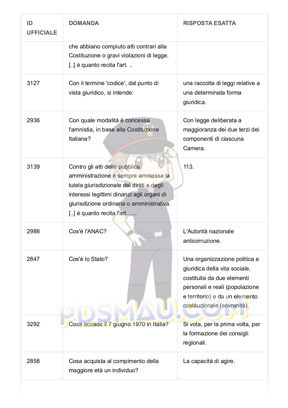 Preview documento per pagina 19