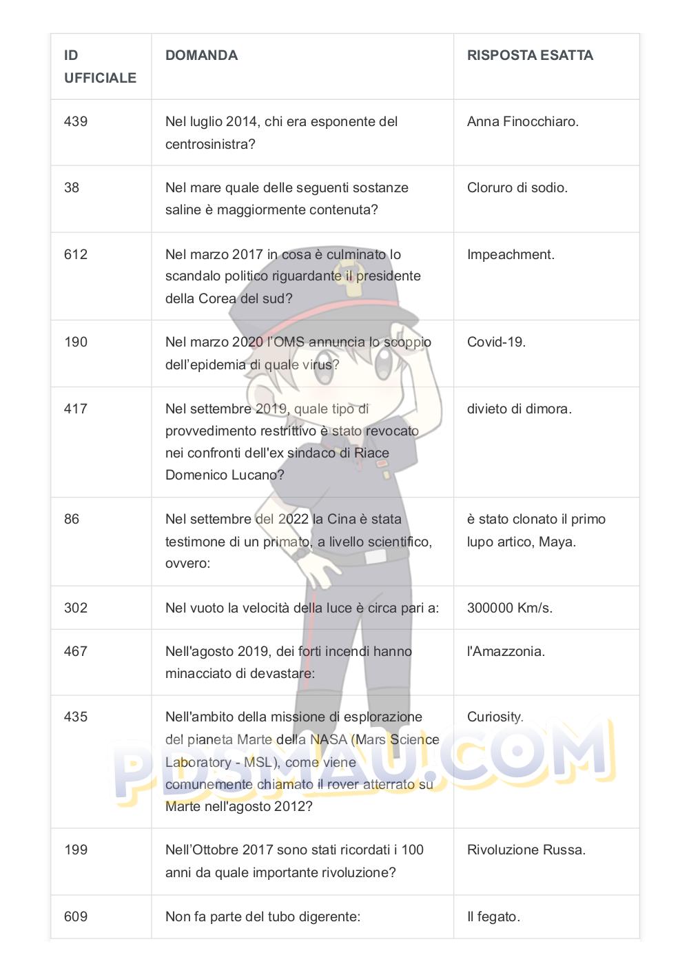 Preview documento per pagina 31