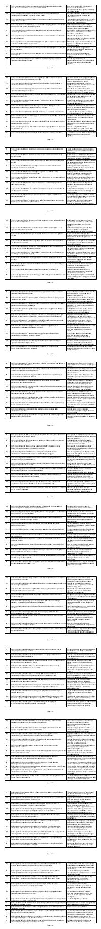 Preview documento per pagina 1528
