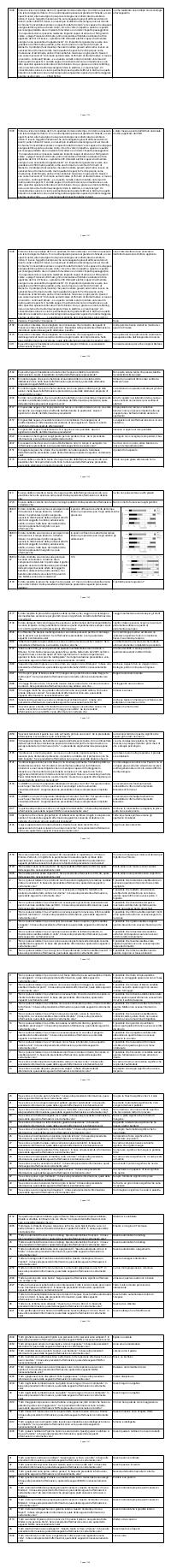 Preview documento per pagina 1136