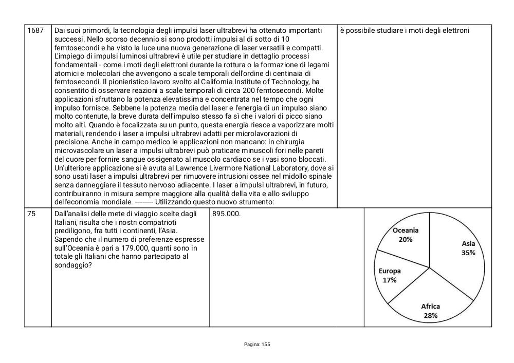 Preview documento per pagina 155