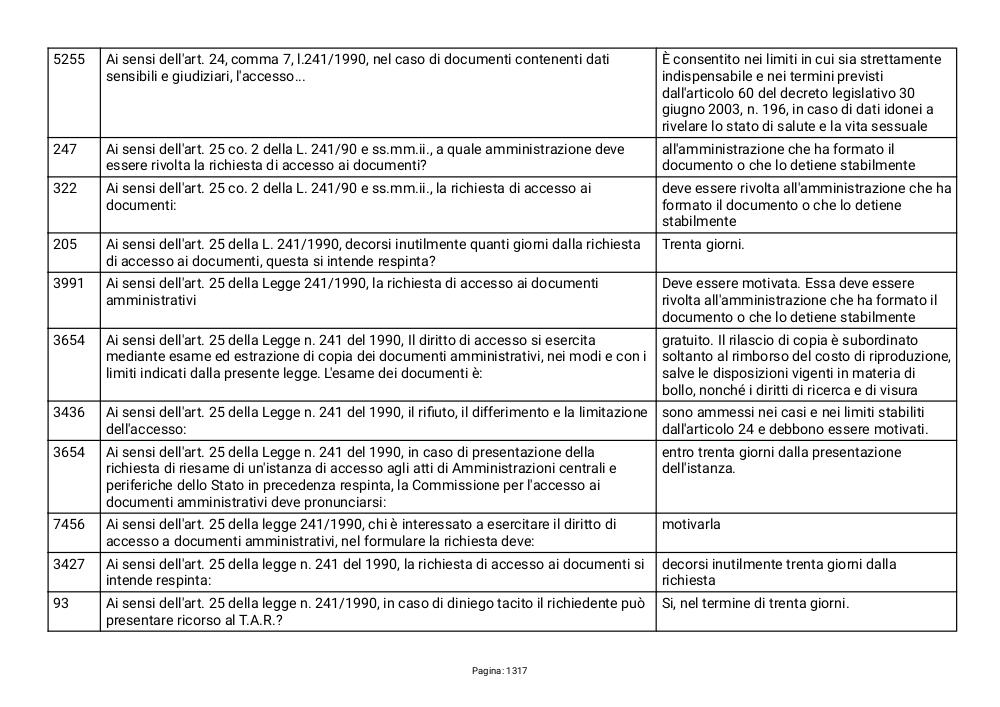 Preview documento per pagina 1317