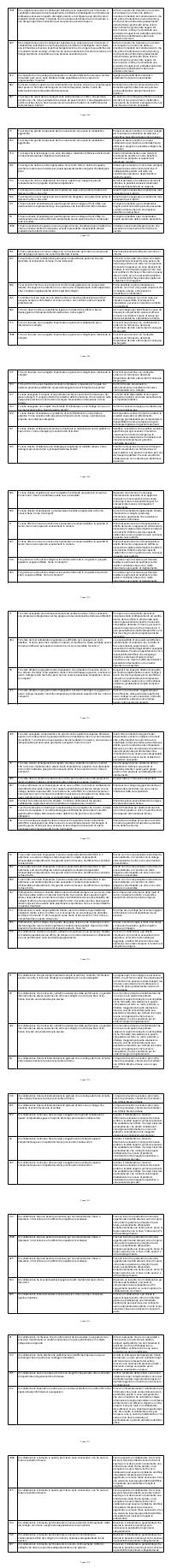 Preview documento per pagina 1206