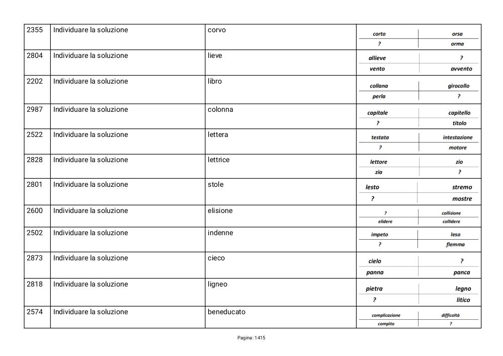 Preview documento per pagina 1415