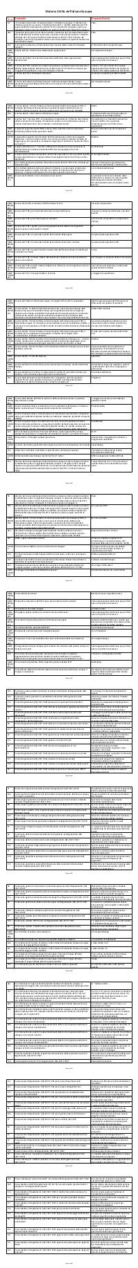 Preview documento per pagina 856