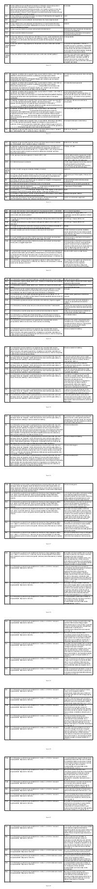 Preview documento per pagina 310