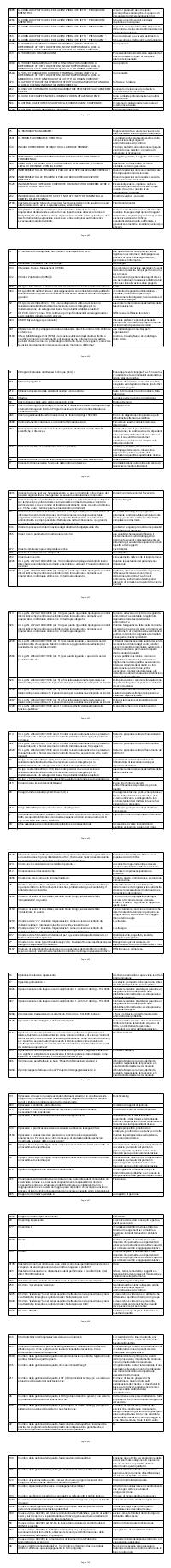 Preview documento per pagina 688