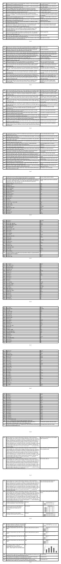 Preview documento per pagina 44