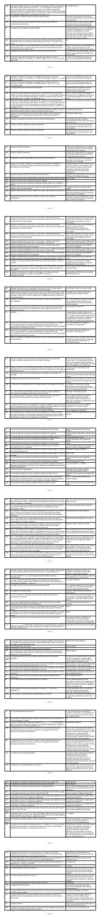 Preview documento per pagina 506