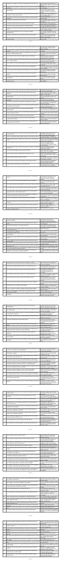 Preview documento per pagina 1248