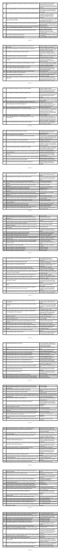 Preview documento per pagina 1276