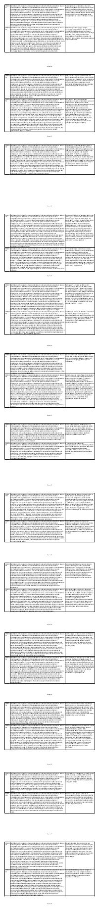 Preview documento per pagina 646