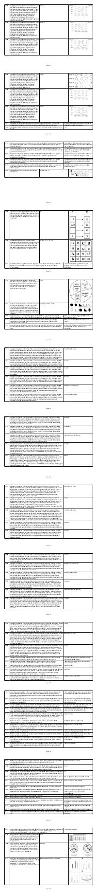 Preview documento per pagina 170