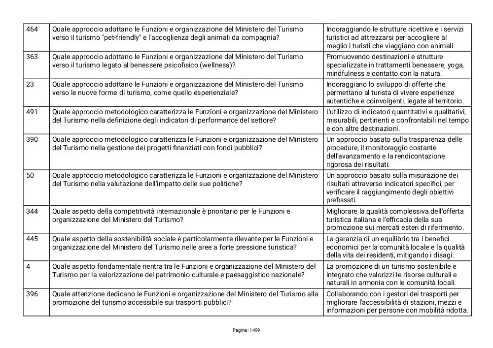 Preview documento per pagina 1499