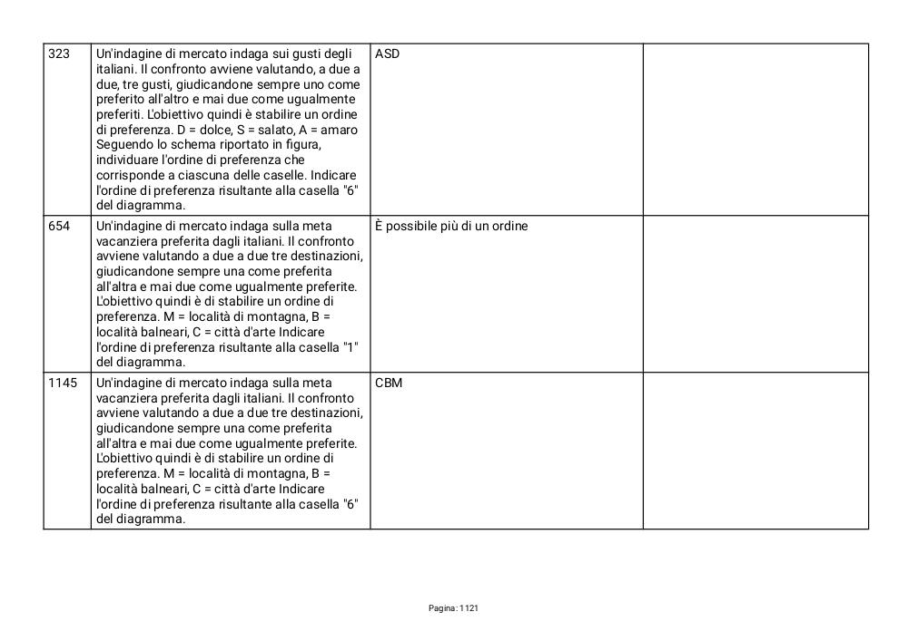 Preview documento per pagina 1121