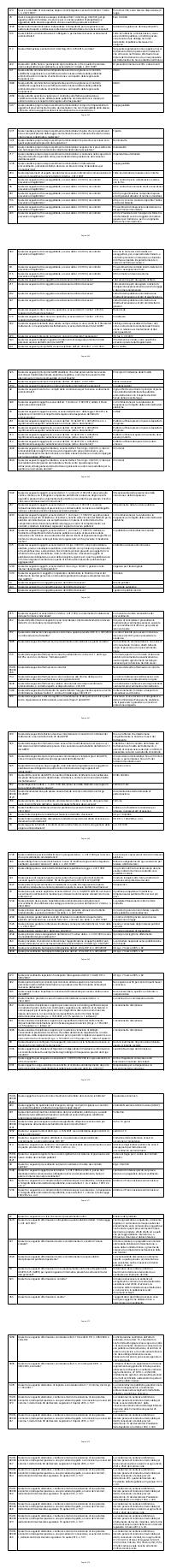 Preview documento per pagina 562