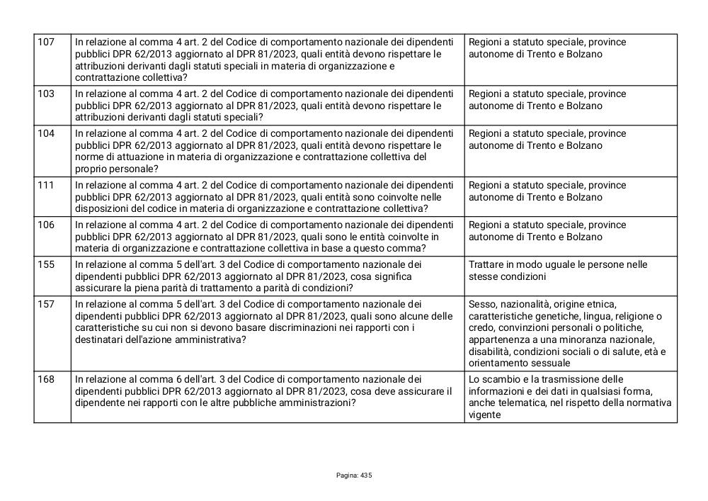 Preview documento per pagina 435