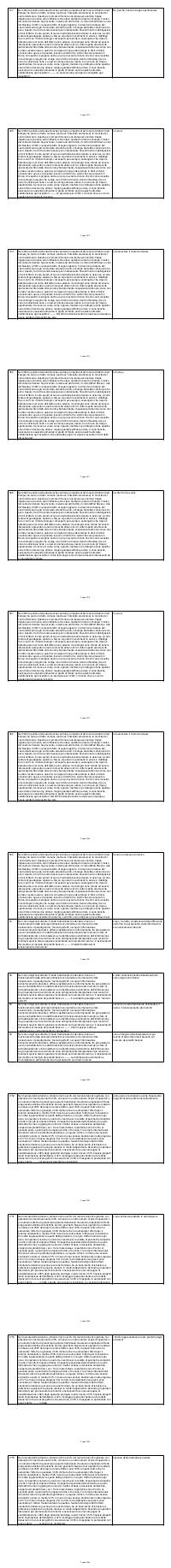 Preview documento per pagina 2074
