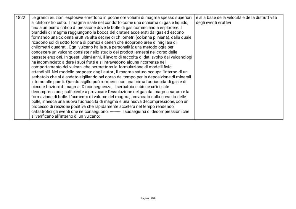 Preview documento per pagina 799