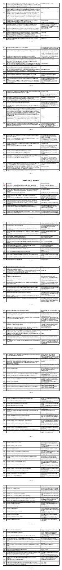 Preview documento per pagina 1038