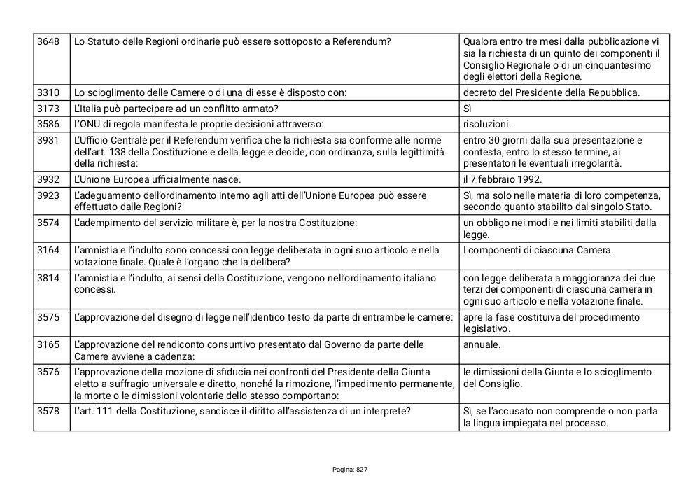 Preview documento per pagina 827