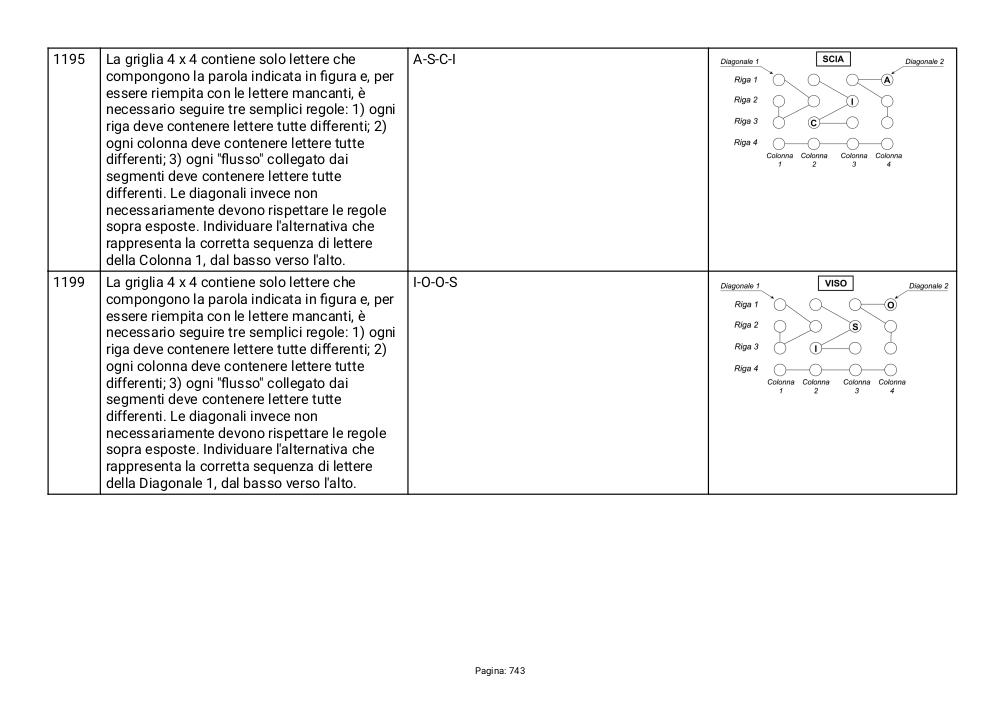 Preview documento per pagina 743
