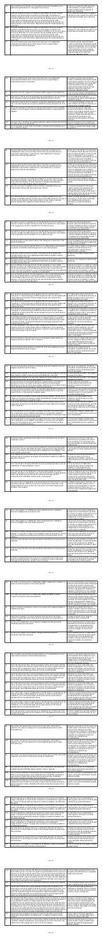 Preview documento per pagina 1192