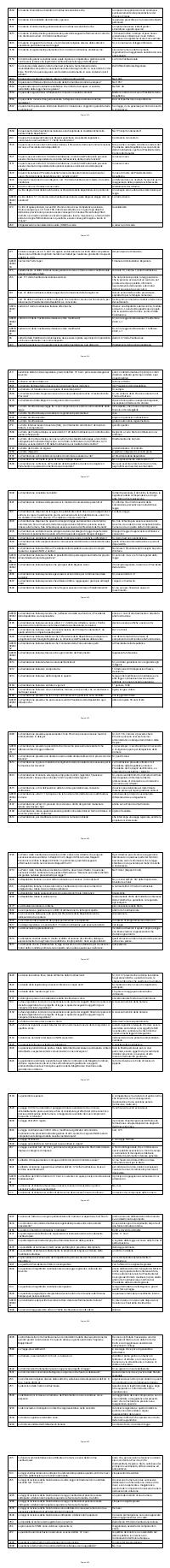 Preview documento per pagina 814
