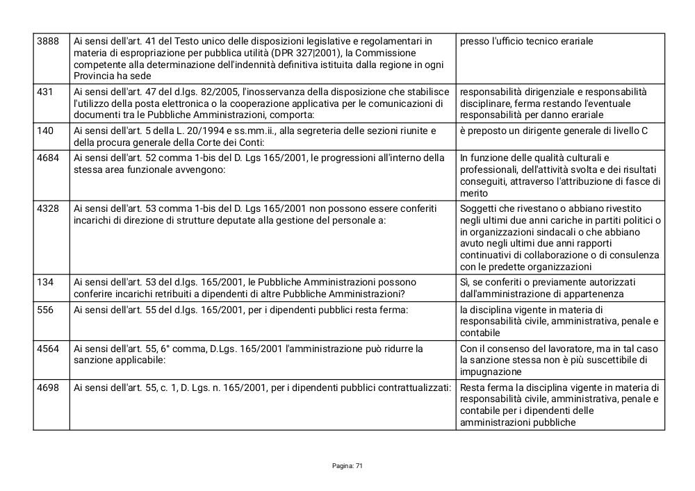 Preview documento per pagina 71