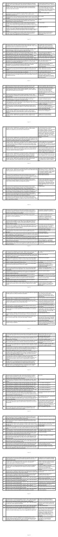 Preview documento per pagina 170