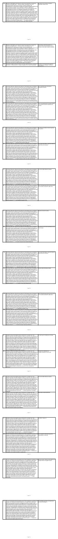 Preview documento per pagina 1402