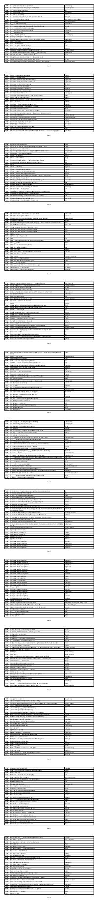 Preview documento per pagina 16