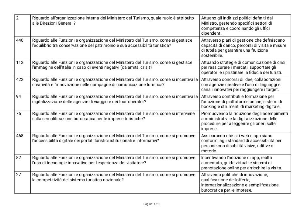 Preview documento per pagina 1513