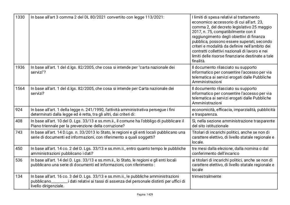 Preview documento per pagina 1429