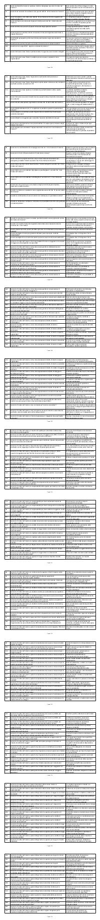 Preview documento per pagina 1304